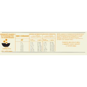 ACANA REGIONALS WILD PRAIRIE HIGHEST PROTEIN для всех пород и возрастов с курицей