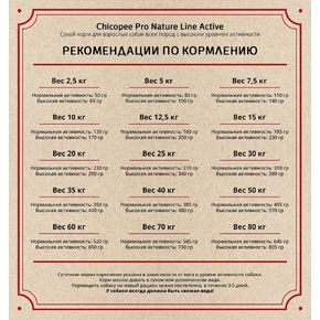 Сhicopee Pro Nature Line PNL Adult Active (Чикопи Актив) - для собак всех пород c высокой активностью