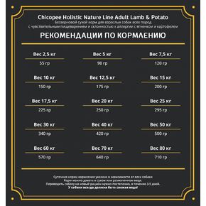 Chicopee Holicstic Nature Line HNL Adult Lamb & Potato - с ягненком и картофелем