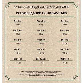 Chicopee Classic Nature Line CNL Mini Adult Lamb & Rice - для мелких пород с ягненком