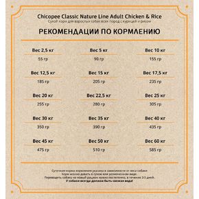 Chicopee Classic Nature Line CNL Adult Chicken & Rice - с цыпленком и рисом