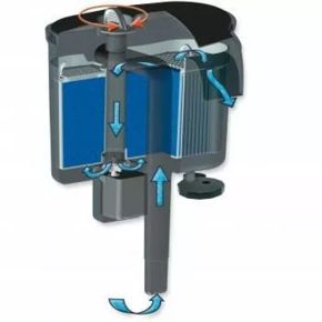 Фильтр FILTER VERSAMAX FZN-1 EU, шт