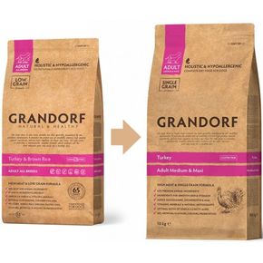 GRANDORF DOG Turkey MEDIUM & MAXI - для взрослых собак средних и крупных с индейкой