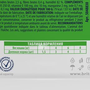 Паучи Brit Premium Chicken Slice for Sterilized Цыпленок для стерилизованных кошек в соусе 85 гр