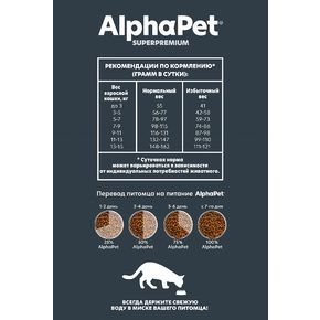 AlphaPet Superpremium Adult для взрослых кошек с говядиной и печенью для взрослых кошек